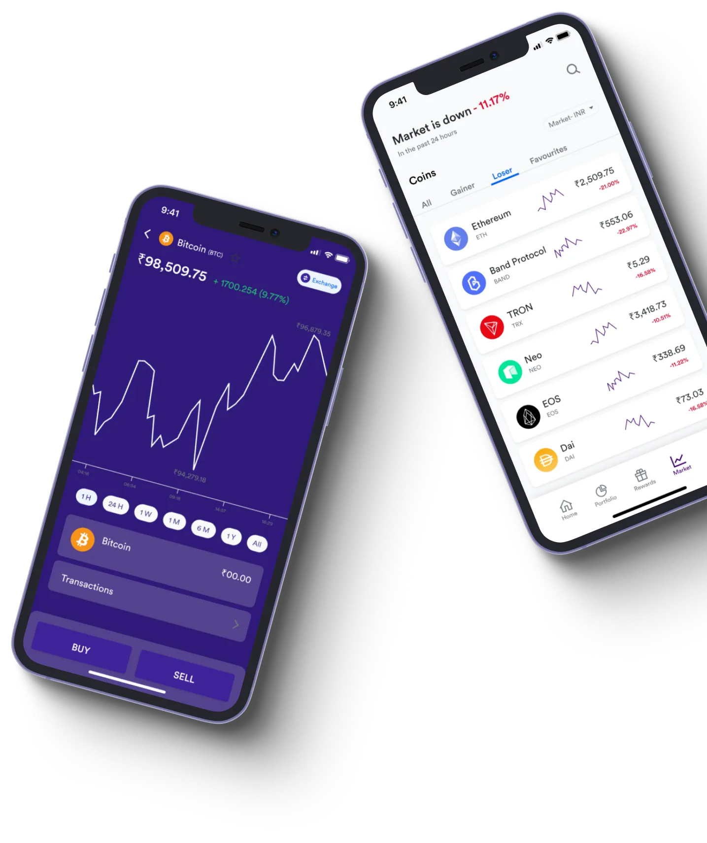 DelarixTrader - What exactly is online trading?